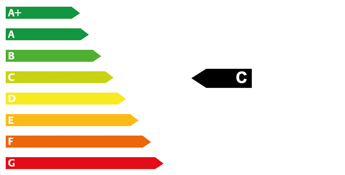 Reichstein & Opitz | CO2-Effizienzklasse