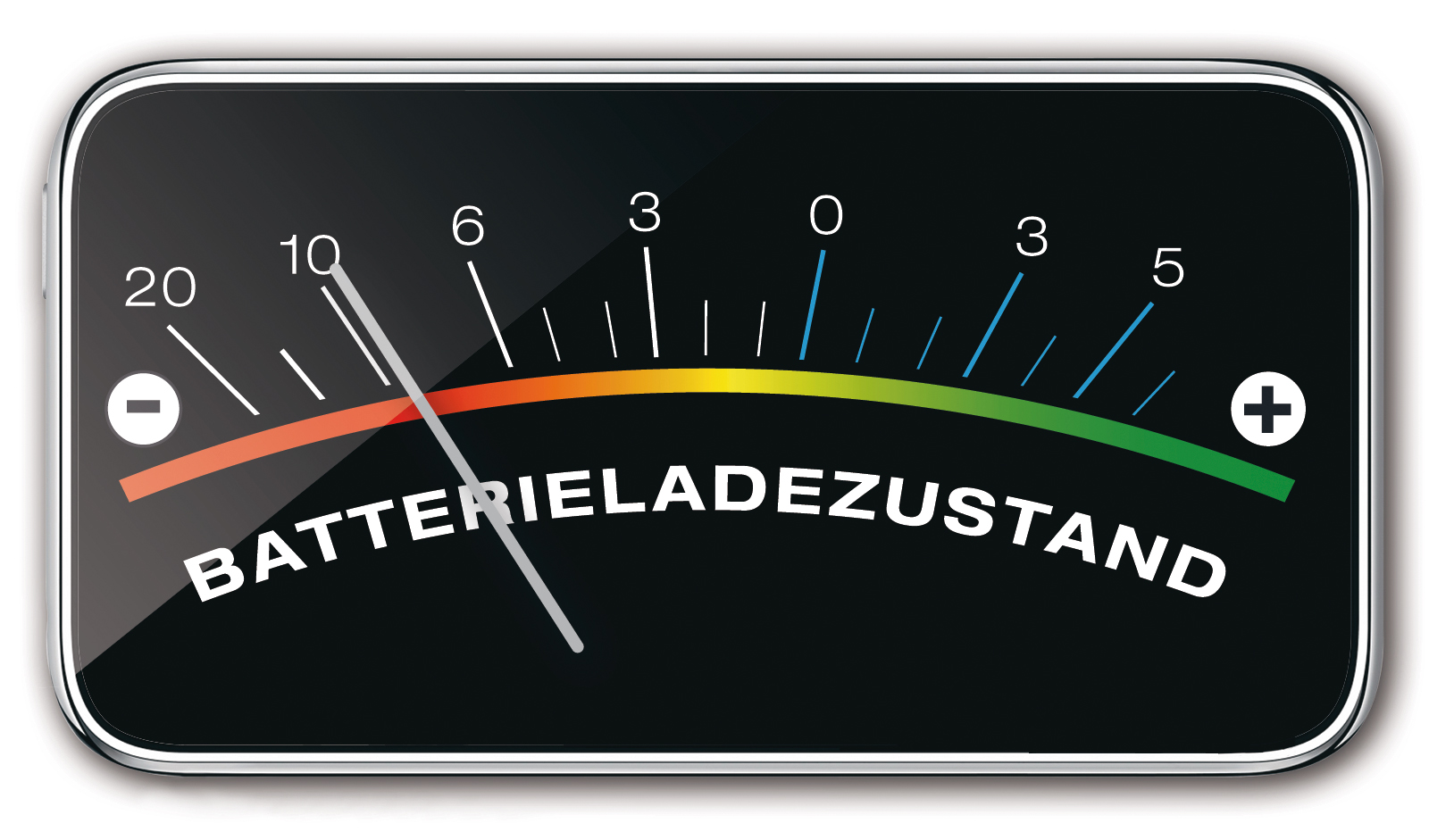 Batteriecheck | Reichstein & Opitz
