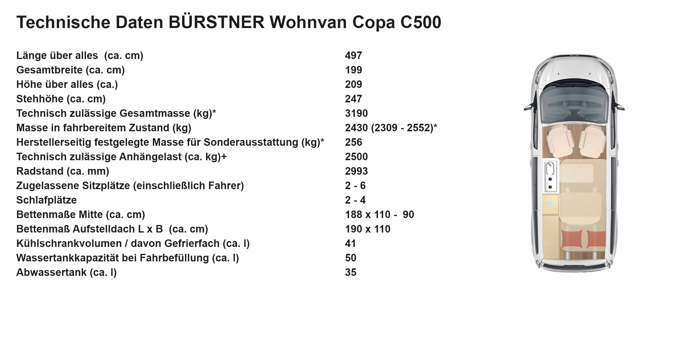 Technische Daten Bürstner Copa C500 - Reichstein & Opitz