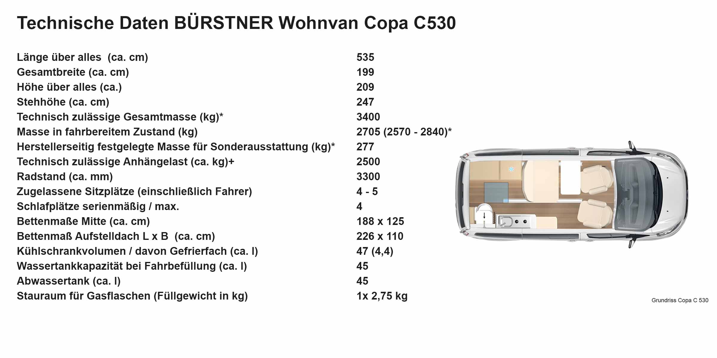 Technische Daten Bürstner Copa C530 I Reichstein & Opitz